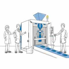 Machine Safety