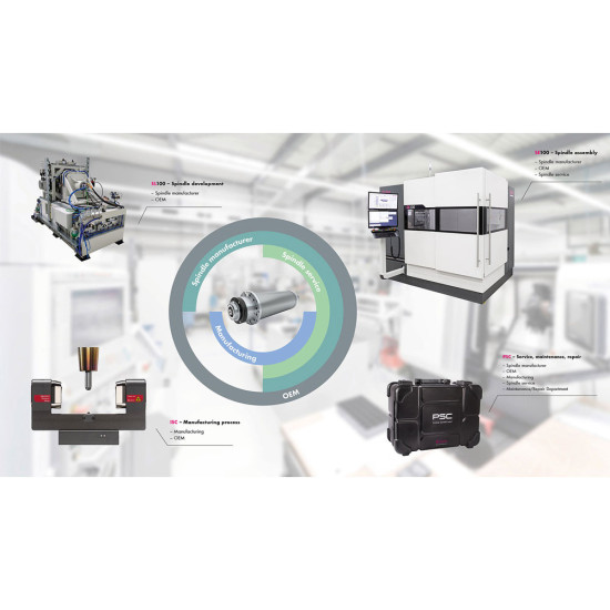 Blum LC‑VISION