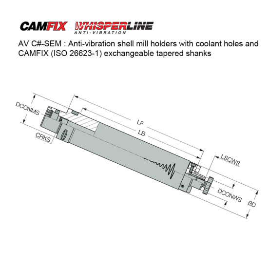 ISCAR CAMFIX