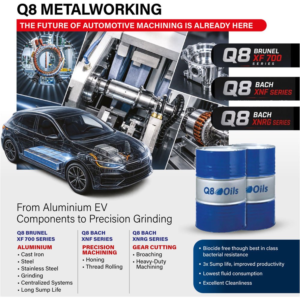 Q8 Metalworking